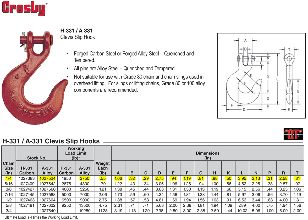 1/4 inch Crosby A331 Grade 70 Alloy Clevis Slip Hooks Wesco Industries